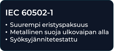 Standardi IEC 60502-1