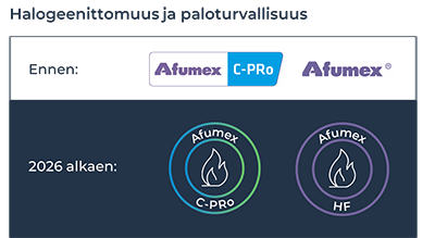 Afumex- ja Afumex C-PRo-tunnukset uudistuvat